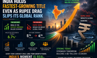 https://ginmedia.co.in/